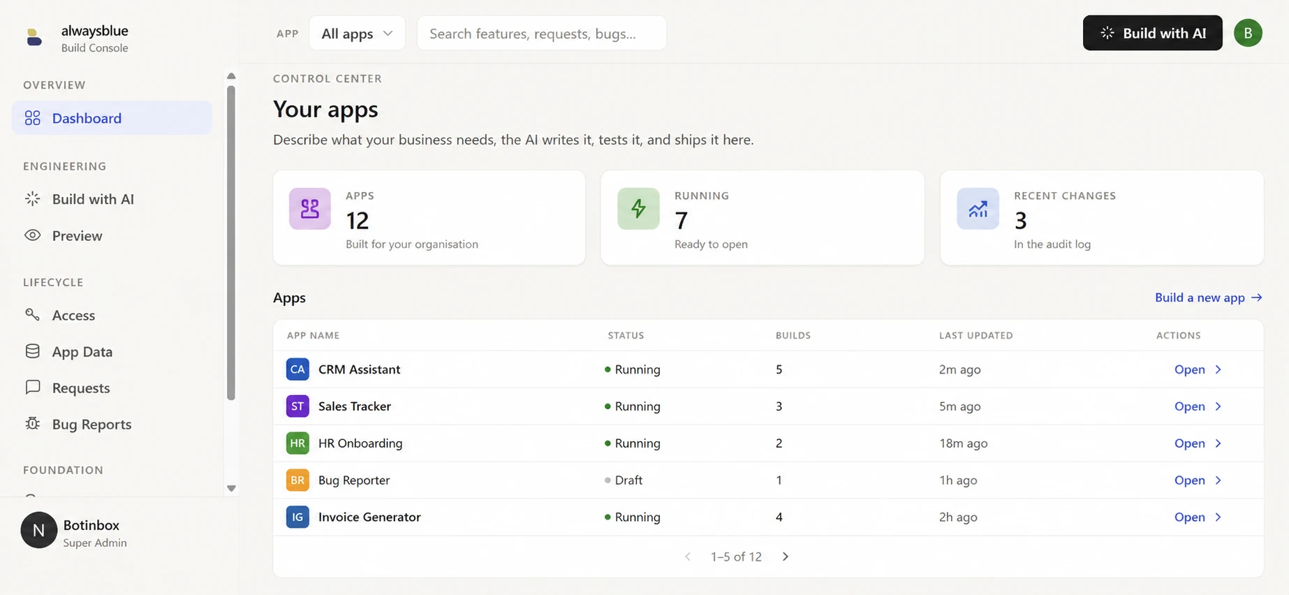 The alwaysblue build console: a Your apps control centre listing CRM Assistant, Sales Tracker, HR Onboarding and other apps built for the organisation.